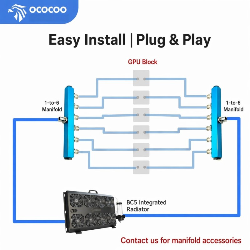 Комплект интегрированного внеш – обзор и цена External Radiator Water Cooling Kit